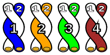 Twisted Pair-Kabel
